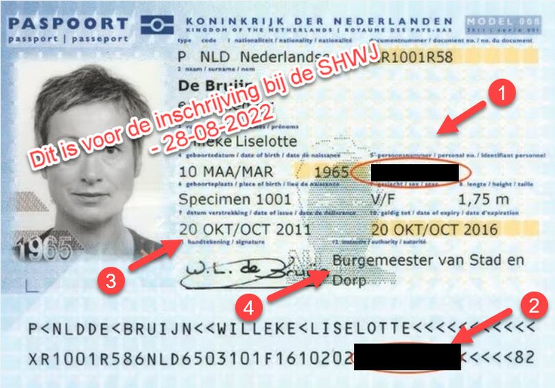 Een realistische blik op Lalabet Casino Nederland